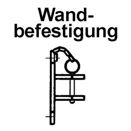 Mauer - Befestigungen