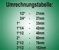 Rohrkupplung, innen:   Zum Verbinden von Rohren In den Größen: 3/4“ (27) 1“1/4 (42) 1“1/2 (48) 